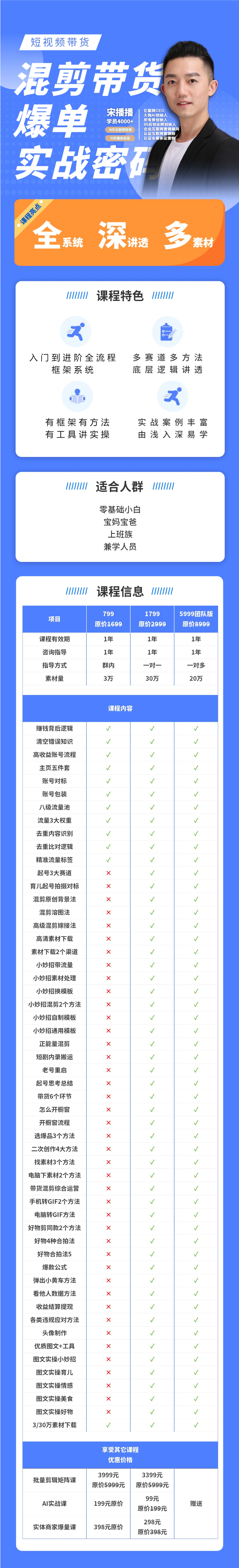 图片[1]-短视频带货系统课 入门到精通 - 宋播播带货工作室-宋播播带货工作室