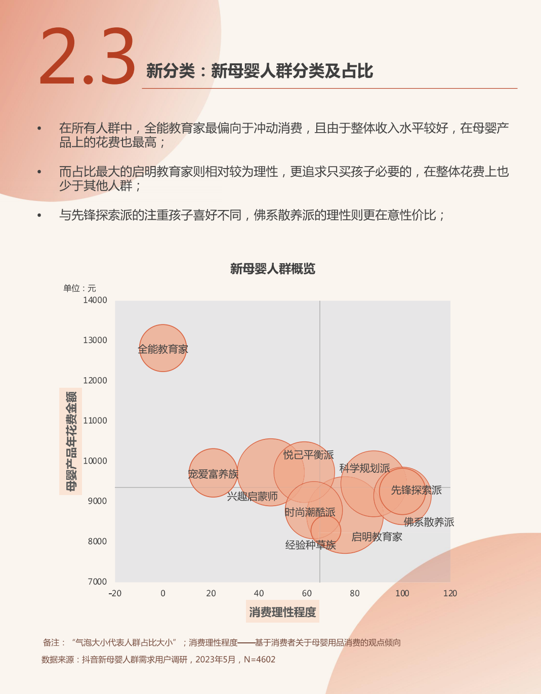 图片[2]-2025年宝妈混剪母婴带货攻略：用别人素材赚自己的钱 - 宋播播带货工作室-宋播播带货工作室