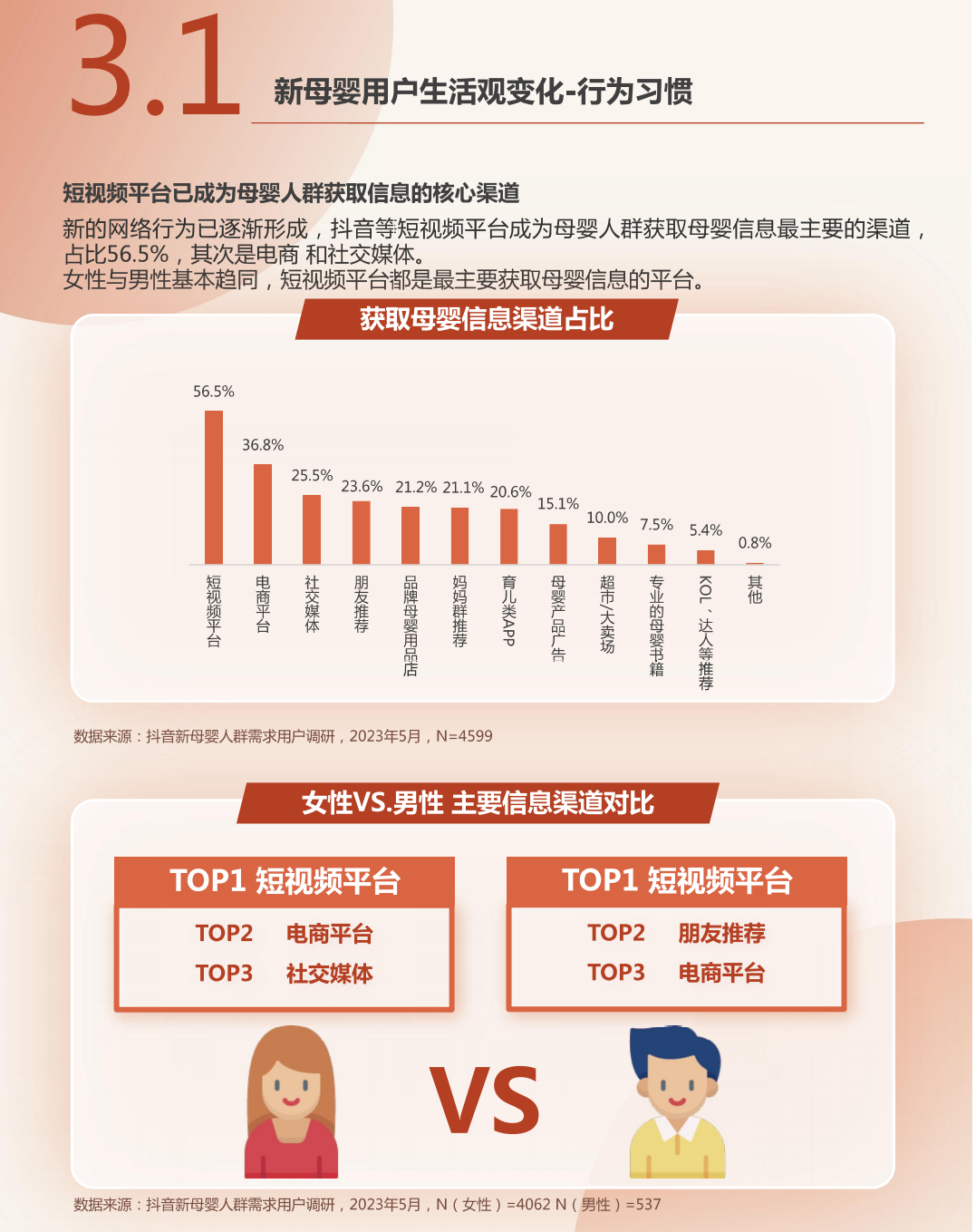 图片[3]-2025年宝妈混剪母婴带货攻略：用别人素材赚自己的钱 - 宋播播带货工作室-宋播播带货工作室