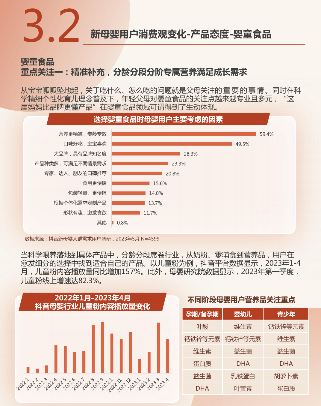 图片[4]-2025年宝妈混剪母婴带货攻略：用别人素材赚自己的钱 - 宋播播带货工作室-宋播播带货工作室