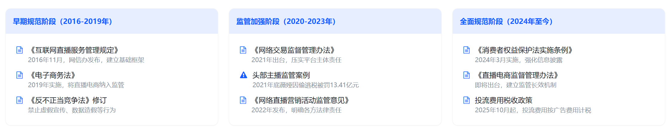 图片[4]-中国短视频带货和直播带货行业发展分析与趋势预测报告 - 宋播播带货工作室-宋播播带货工作室