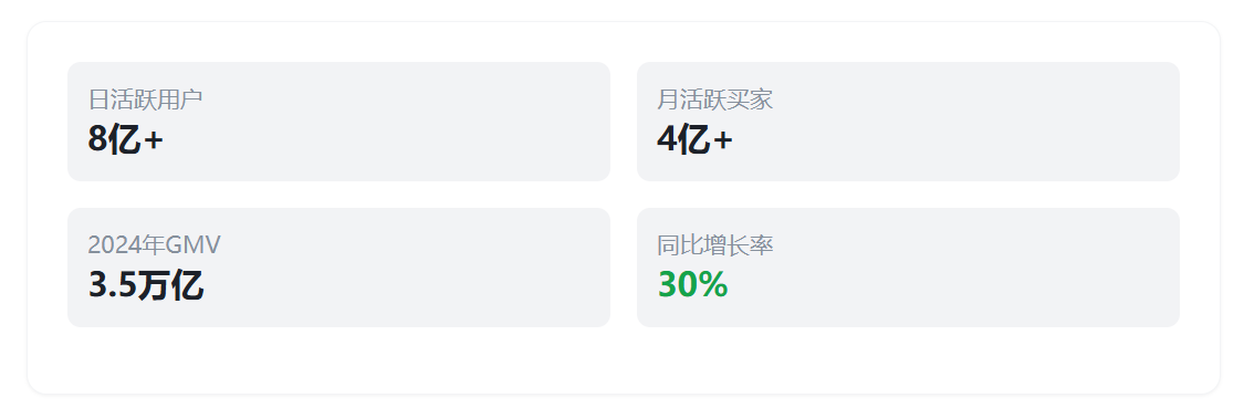 图片[6]-中国短视频带货和直播带货行业发展分析与趋势预测报告 - 宋播播带货工作室-宋播播带货工作室