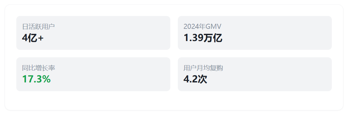 图片[7]-中国短视频带货和直播带货行业发展分析与趋势预测报告 - 宋播播带货工作室-宋播播带货工作室