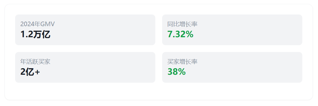 图片[8]-中国短视频带货和直播带货行业发展分析与趋势预测报告 - 宋播播带货工作室-宋播播带货工作室