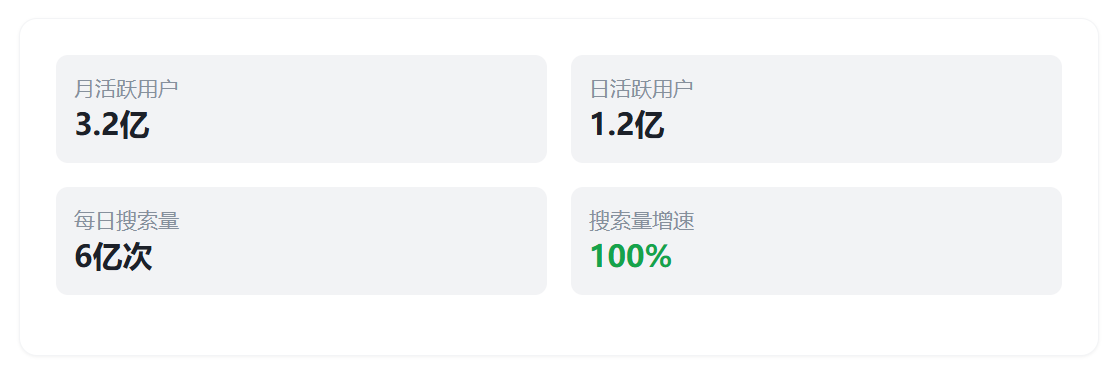 图片[9]-中国短视频带货和直播带货行业发展分析与趋势预测报告 - 宋播播带货工作室-宋播播带货工作室