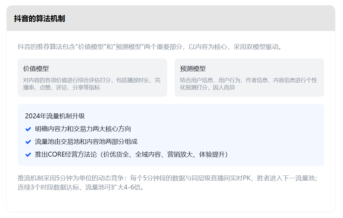 图片[10]-中国短视频带货和直播带货行业发展分析与趋势预测报告 - 宋播播带货工作室-宋播播带货工作室