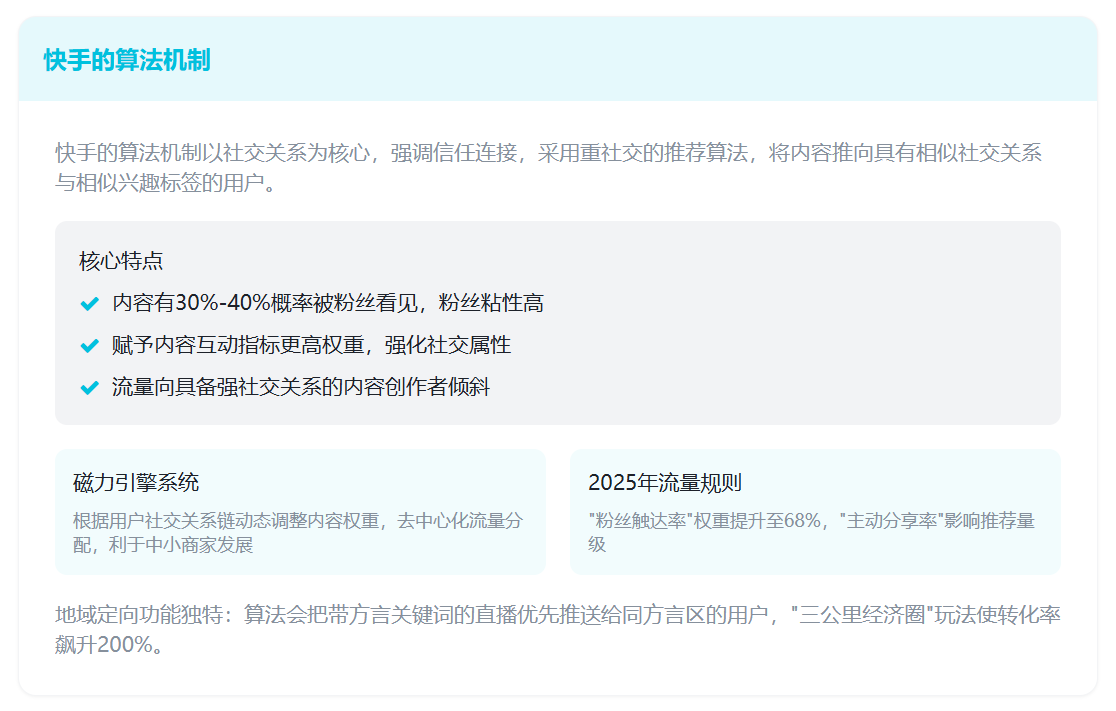 图片[11]-中国短视频带货和直播带货行业发展分析与趋势预测报告 - 宋播播带货工作室-宋播播带货工作室
