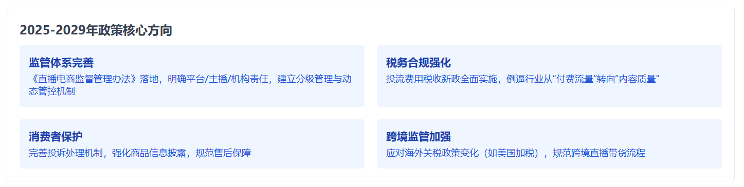 图片[15]-中国短视频带货和直播带货行业发展分析与趋势预测报告 - 宋播播带货工作室-宋播播带货工作室
