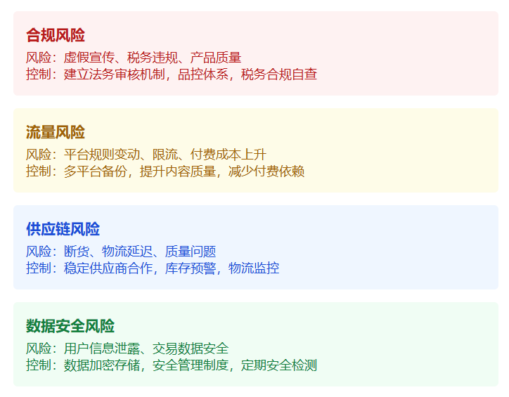 中国短视频带货和直播带货行业发展分析与趋势预测报告 - 宋播播带货工作室-宋播播带货工作室