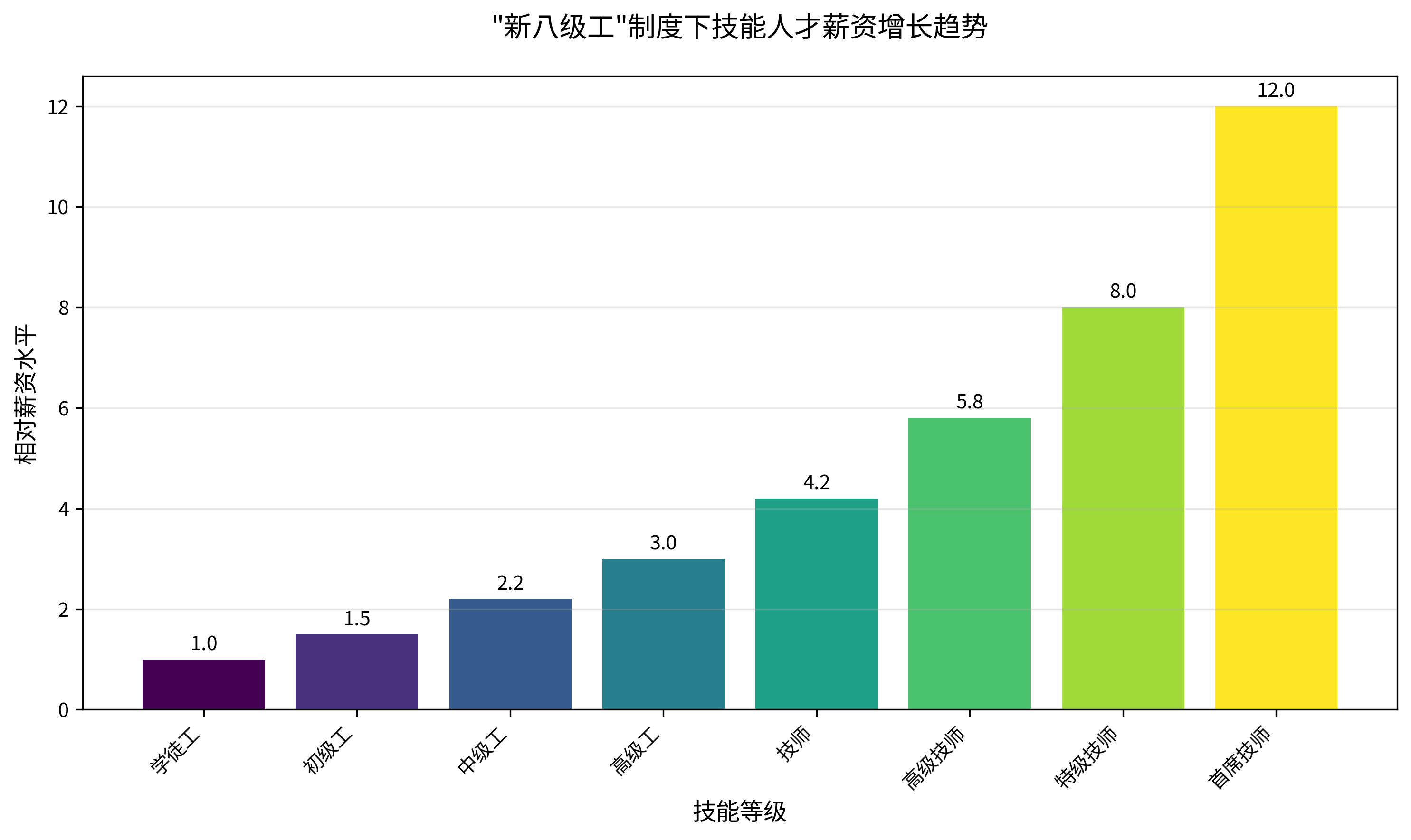 图片[19]-"十五五" 规划发布！未来五年普通人的发展机会全景分析，看完立马干 - 宋播播带货工作室-宋播播带货工作室