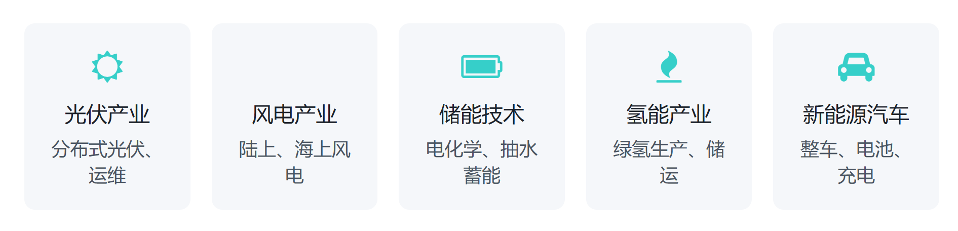 图片[24]-"十五五" 规划发布！未来五年普通人的发展机会全景分析，看完立马干 - 宋播播带货工作室-宋播播带货工作室
